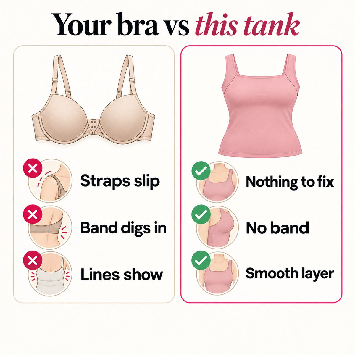 Votre soutien-gorge face au débardeur Bra-Free