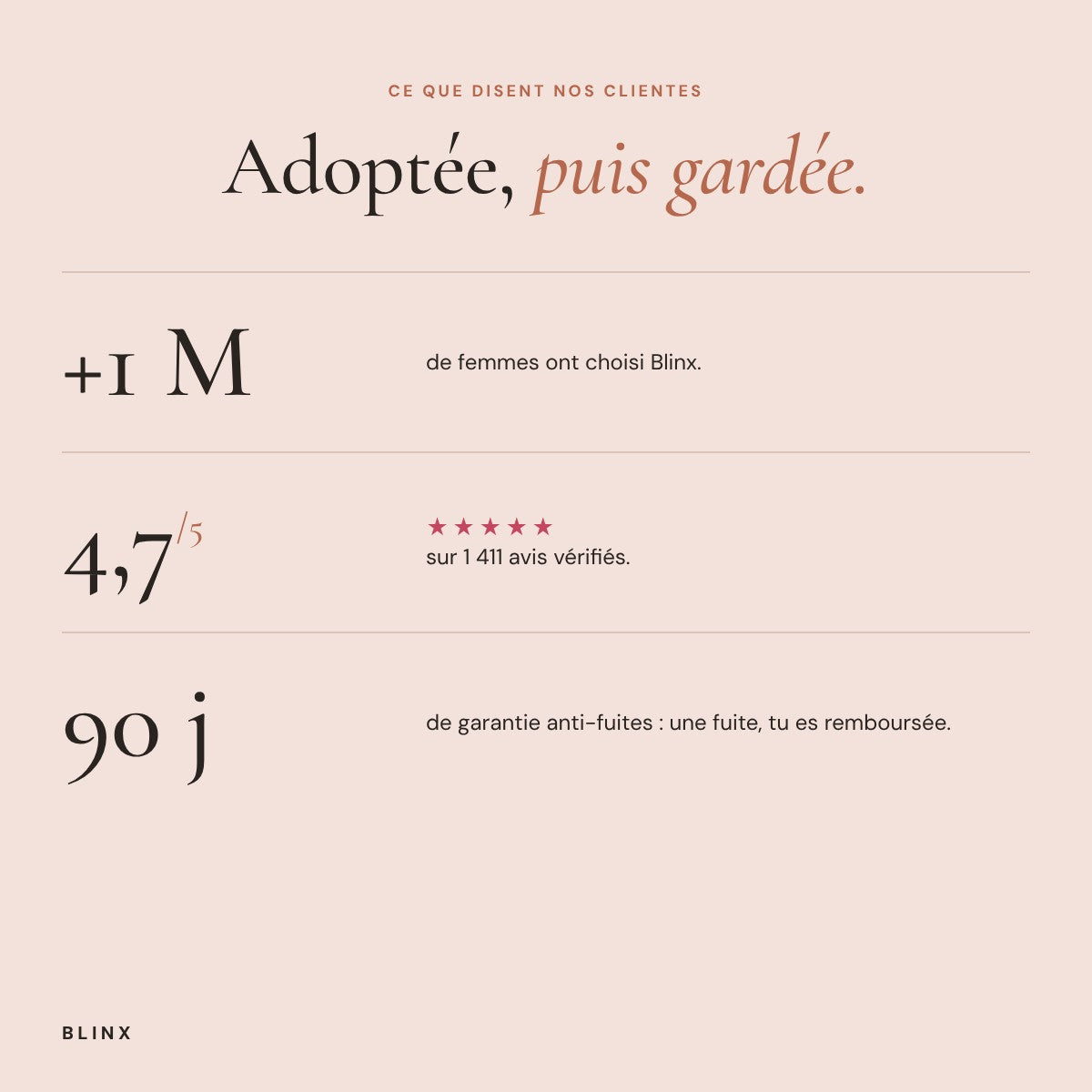 La Culotte Anti-fuites Coccinelle