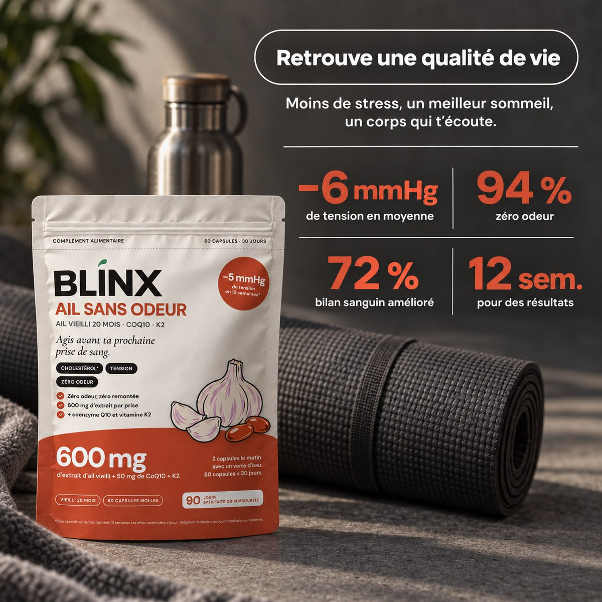 Blinx Ail sans odeur : les chiffres