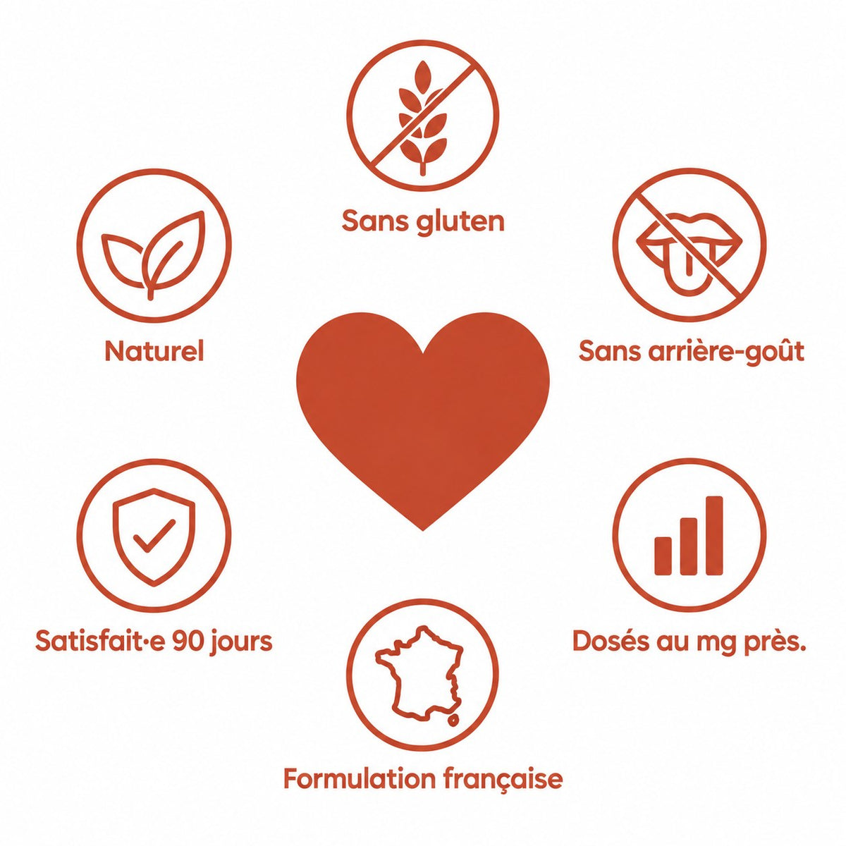 Blinx Ail sans odeur : nos engagements