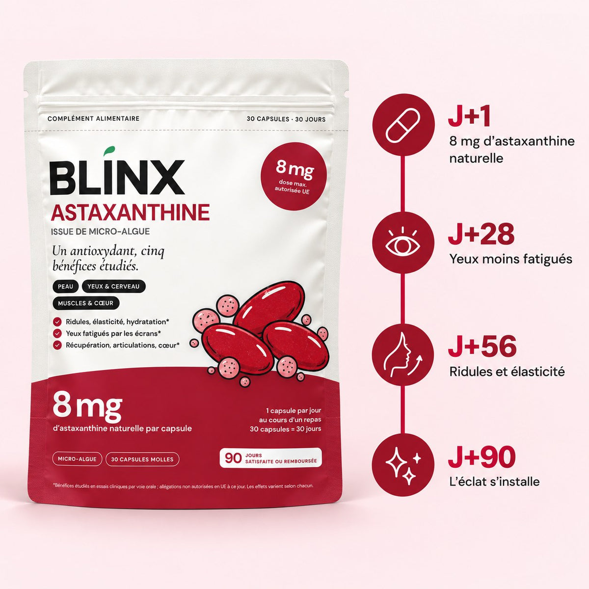 Blinx Astaxanthine : ce qui change semaine après semaine