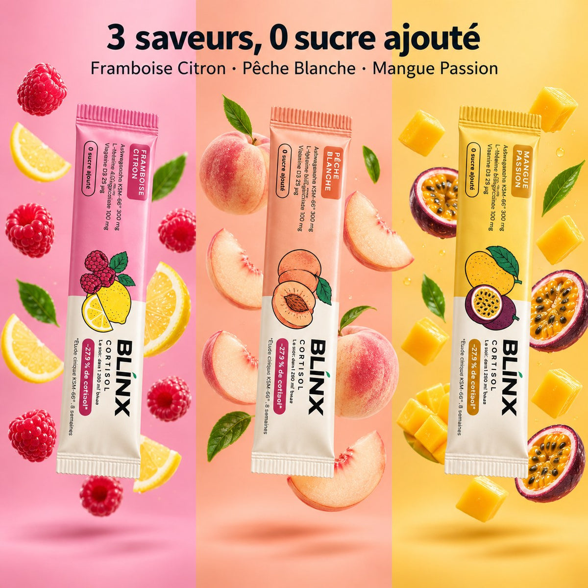 Blinx Cortisol : la gamme