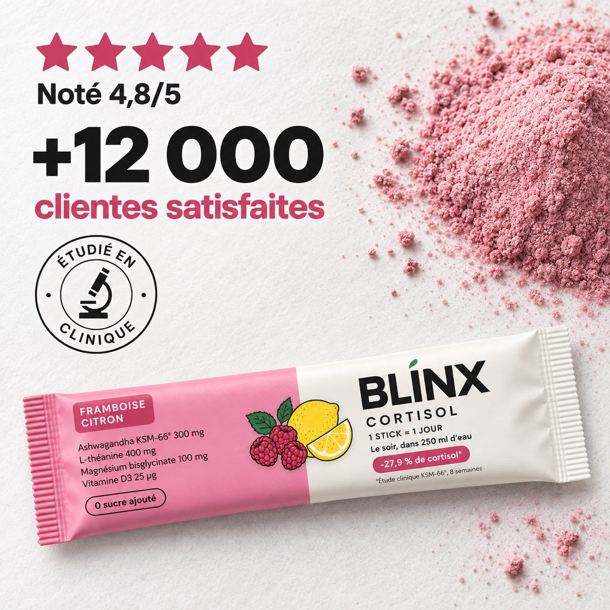 Blinx Cortisol : avis et note