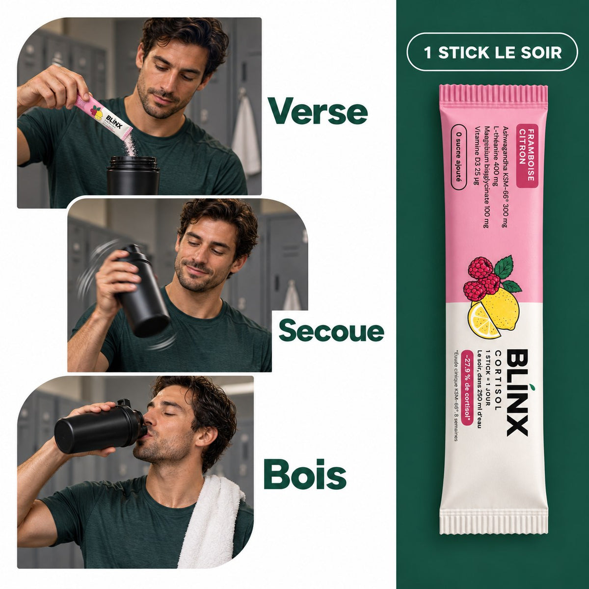 Blinx Cortisol Homme : comment l’utiliser