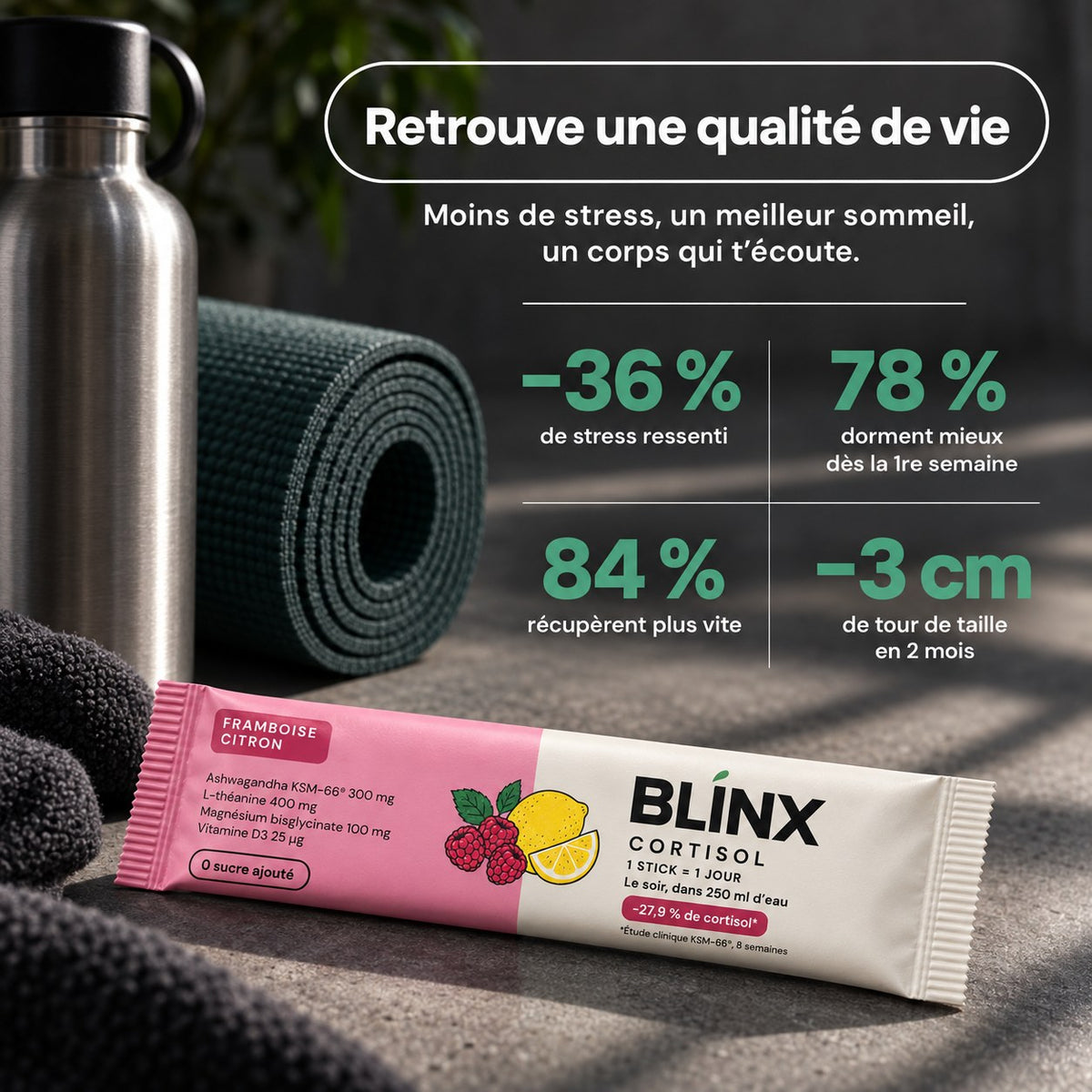 Blinx Cortisol Homme : les chiffres