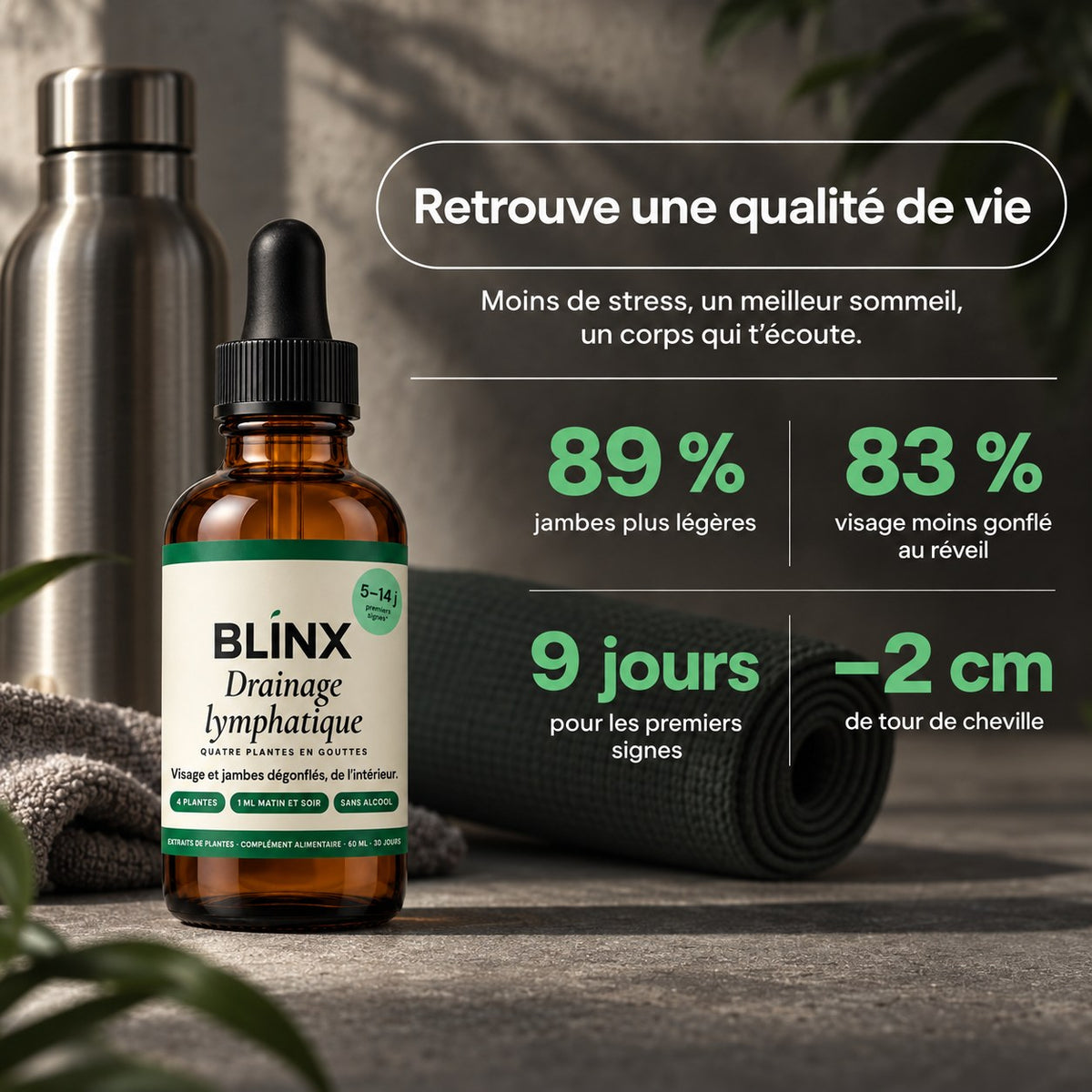 Blinx Drainage lymphatique : les chiffres