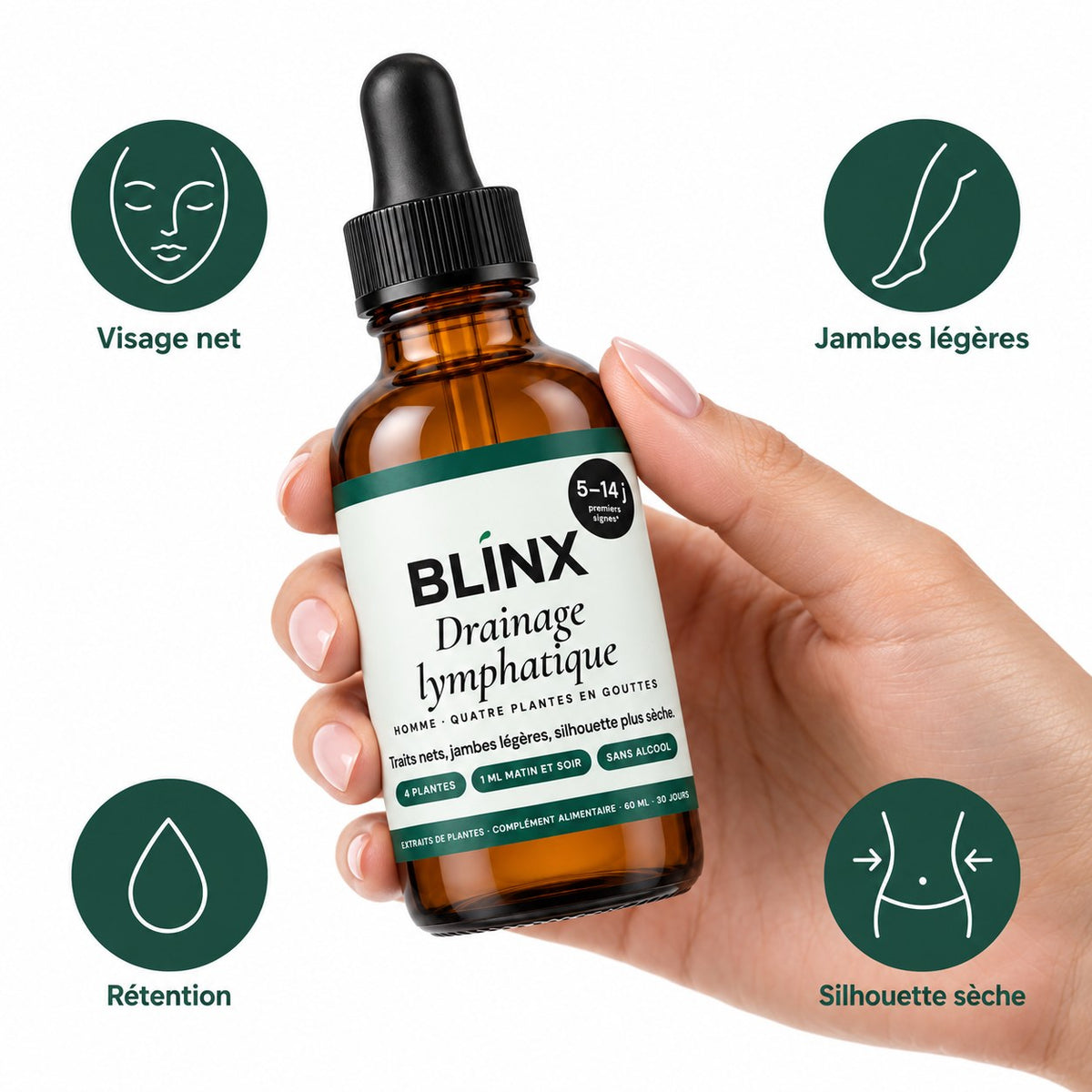 Blinx Drainage lymphatique Homme : les bénéfices