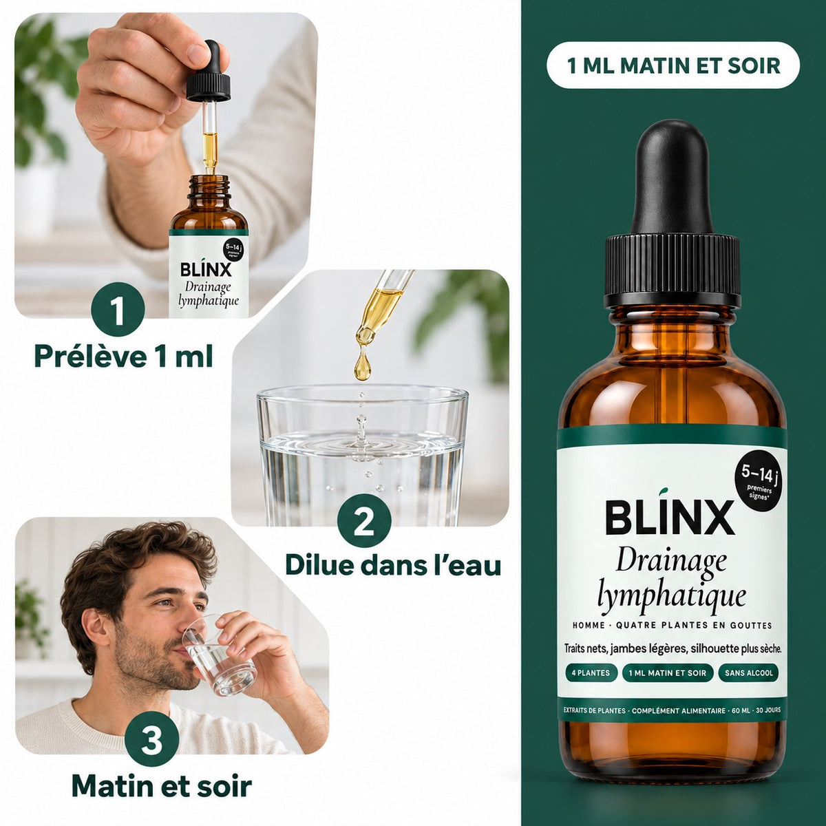 Blinx Drainage lymphatique Homme : comment l’utiliser