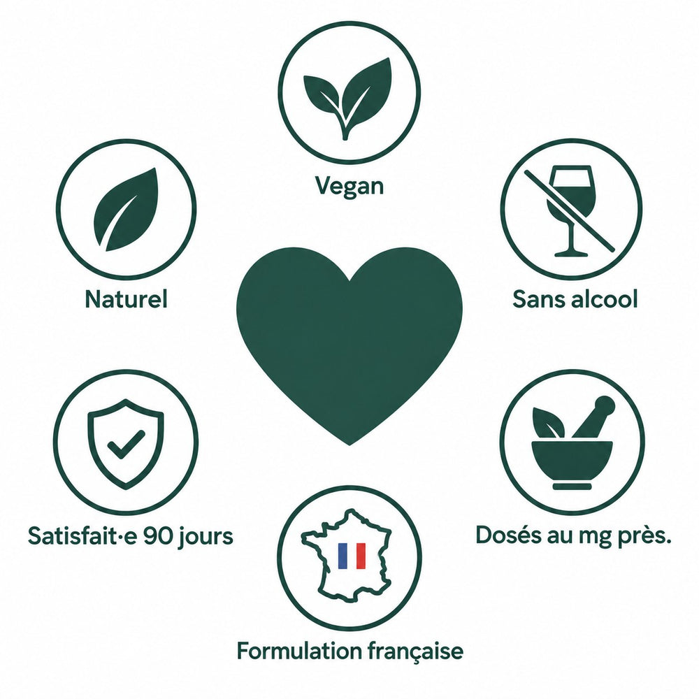 Blinx Drainage lymphatique Homme : nos engagements