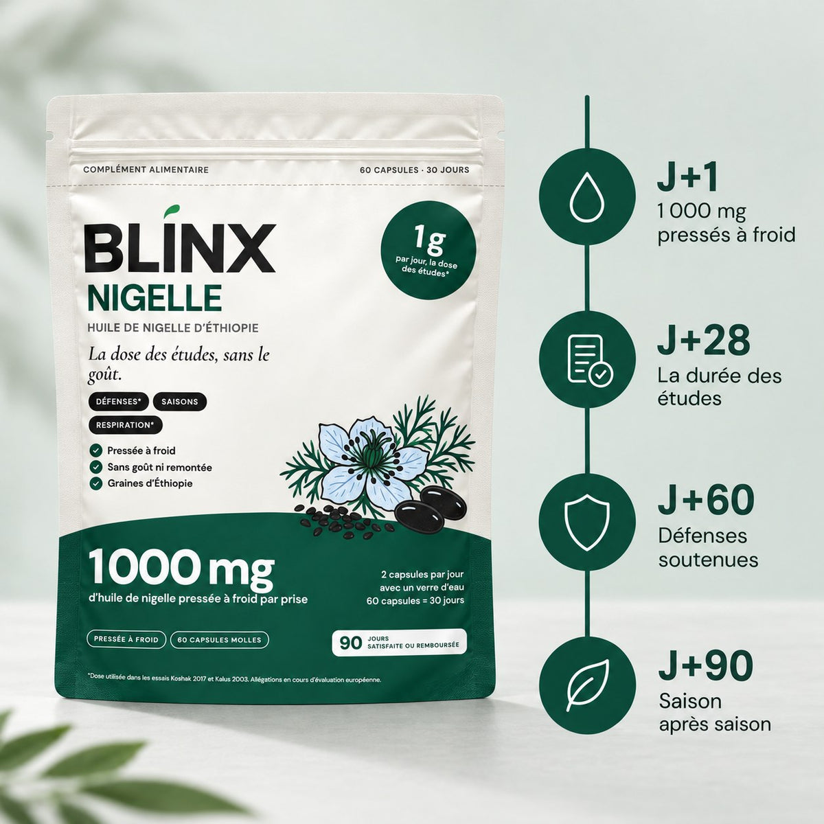 Blinx Nigelle : ce qui change semaine après semaine